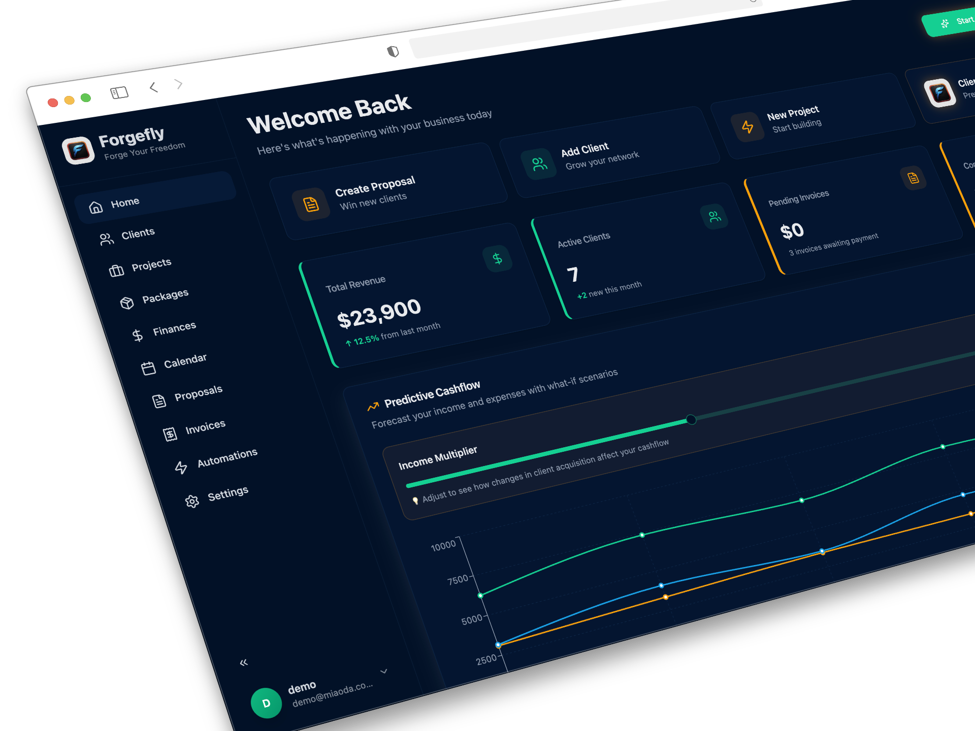 Forgefly featured